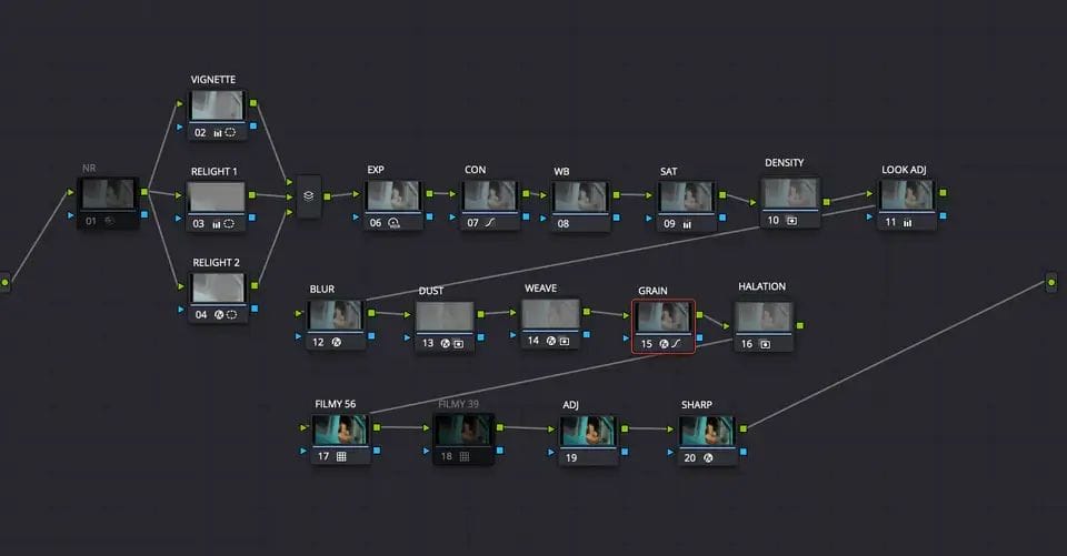 Filmy PowerGrade and LUTs